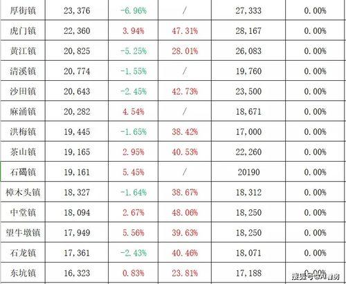 鸡叉骨有多脏最新爆料,最新爆料揭露惊人内幕 第1张 鸡叉骨有多脏最新爆料,最新爆料揭露惊人内幕 第1张
